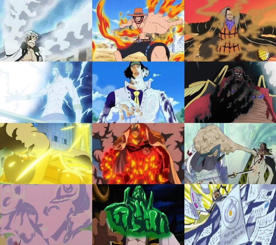 The 15 Strongest Anime Characters With Wind Abilities