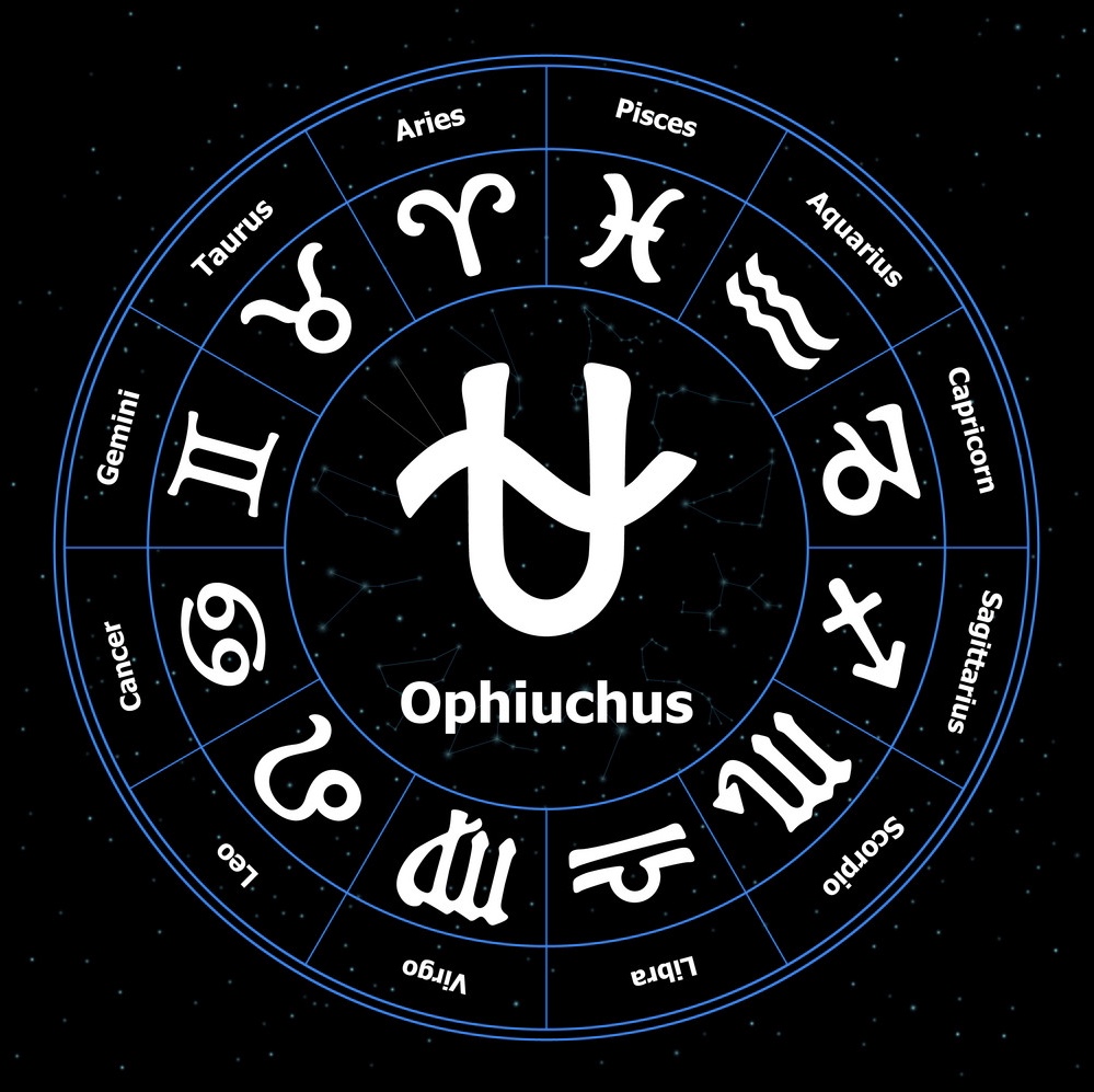 Zodiac Empowerment, Superpower Wiki