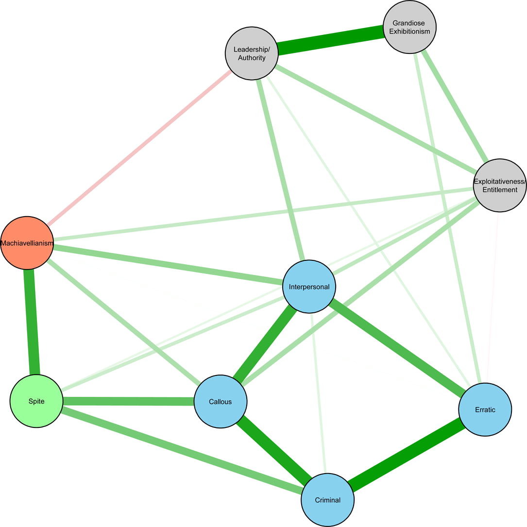 Elemental Mixture, Superpower Wiki