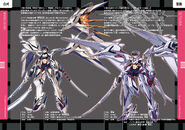 Infinte Stratos or IS (Infinite Stratos) develop along side their pilot's and have the ability to evolve when they need to, gaining more armor, stronger weapons, higher stats and a unique One-Off Ability.