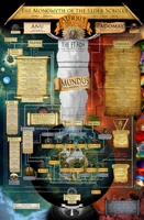 The Amaranth, also known as the Godhead (Elder Scrolls)