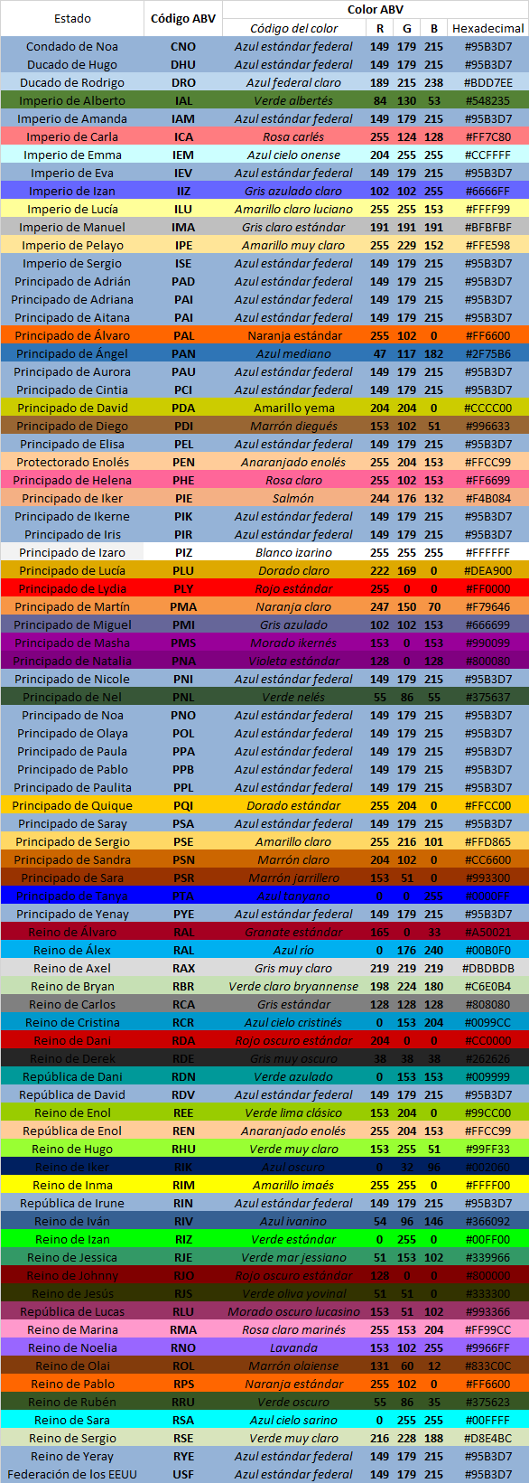 ABV system.png