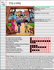 Animated atrocities ttg v ppg by supermlbros-da8e5mm
