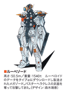 LoupeZord Concept Art