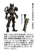 Togeno Aves Concept Art