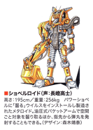 Shovelloid Concept Art