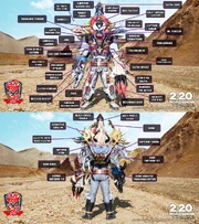 Super Warumono World Components