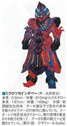 Microtsuyoindaver Concept Art