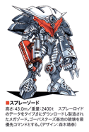 SprayZord Concept Art