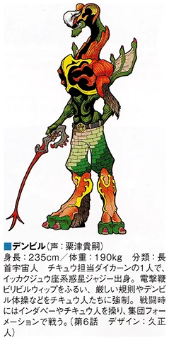 Denvil Rangerwiki Fandom