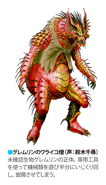 Waraikozou.png (44 KB) Waraikozou of the Gremlin Concept Art