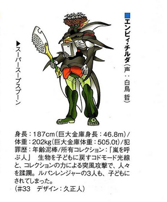 Envy Chiruda Rangerwiki Fandom Envy Chiruda Rangerwiki Fandom