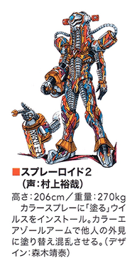 Sprayloid2.png