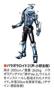 Parabolaloid2.png