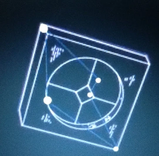 Reticle System | RangerWiki | Fandom