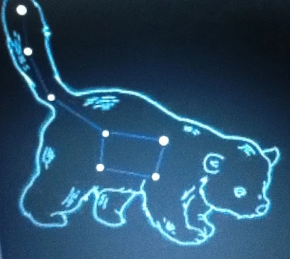 Những Thông Tin Thú Vị Về Ursa Minor