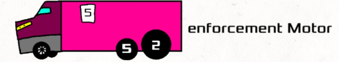 Enforcement Motor | Power Rangers Fanon Wiki | Fandom