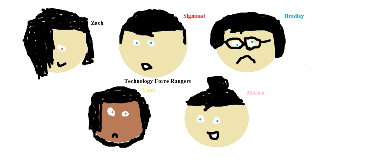 Power Rangers Technology Force | Power Rangers Fanon Wiki | Fandom