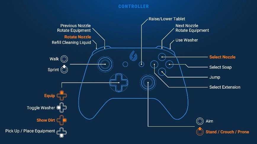 PowerWash Simulator: How to Play Multiplayer and Use Room Codes – GameSkinny