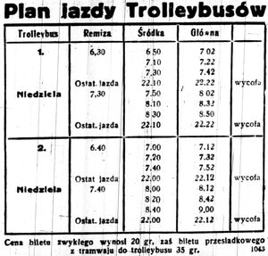 Trolejbus rozkład jazdy 1930