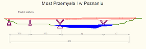 Most Przemysła I w Poznaniu 01.png