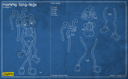 Blueprints of V1 Mommy Long Legs concepts.