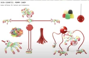 Early Concept Art for Candy Mommy.