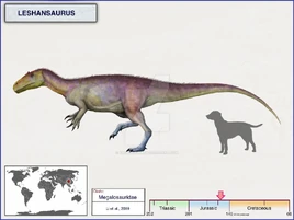 Leshansaurus by cisiopurple