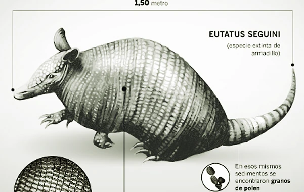 Eutatus Prehistoric Wiki Fandom