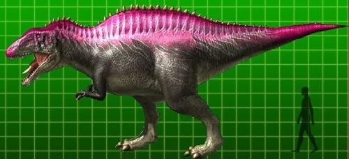 Acrocanthosaurus Size Scale