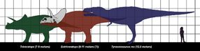 Tyrannosaurus-Triceratops-human