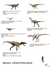 Ceratosauria NT