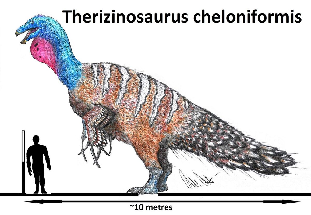 Therizinosaurus | Prehistoria Fandom | Fandom