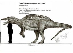 Ostafrikasaurus2