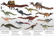 Spinosauridae Family Size Chart by PaleoGeek Wiki Version (1)