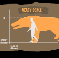 Andrewsarchus tamaño