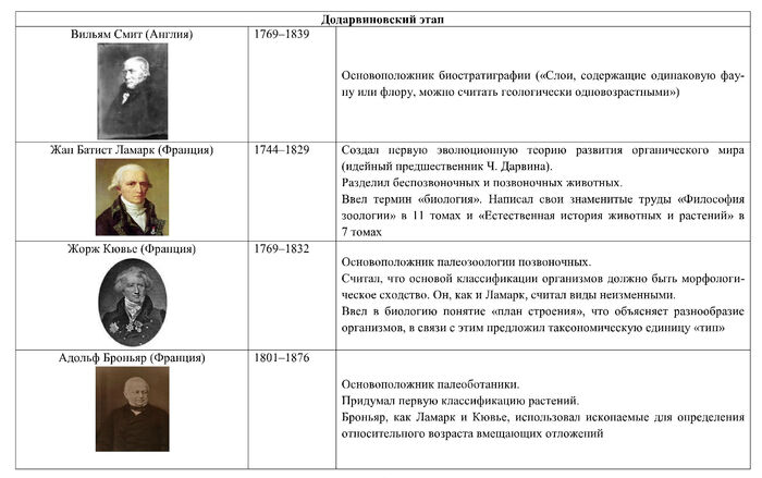 Палеонтология 3