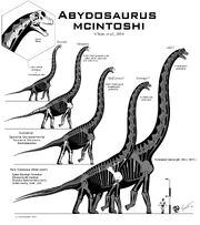 Abydosaurus skeleton