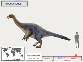 Enigmosaurus