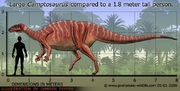 Camptosaurus-size