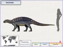 Инвиктаркс