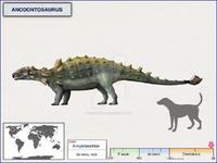 Анодонтозавр—cisiopurple