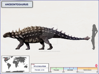 Aнодонтозавр—cisiopurple (2)