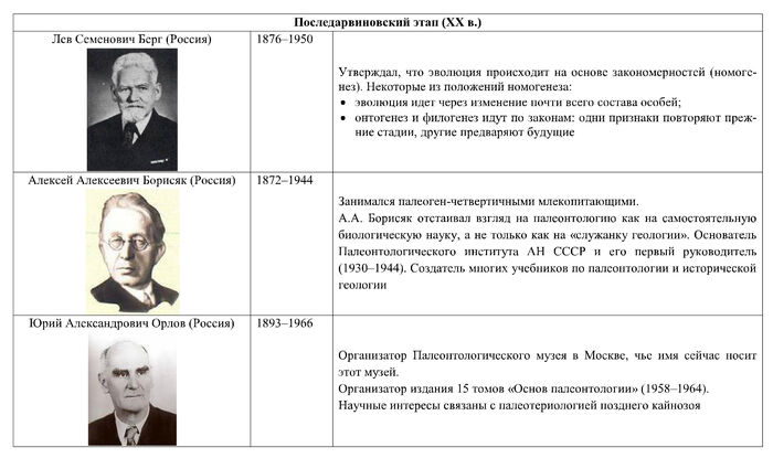 Палеонтология 5