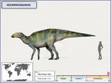 Сецернозавр