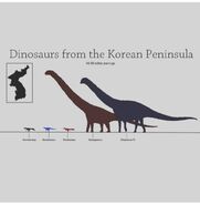 Пукёнгозавр и другие динозавры