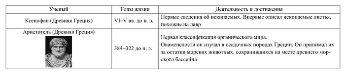 Палеонтология 1
