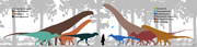 800px-Allen Formation Fauna