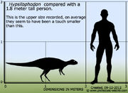 Hypsilophodon-size