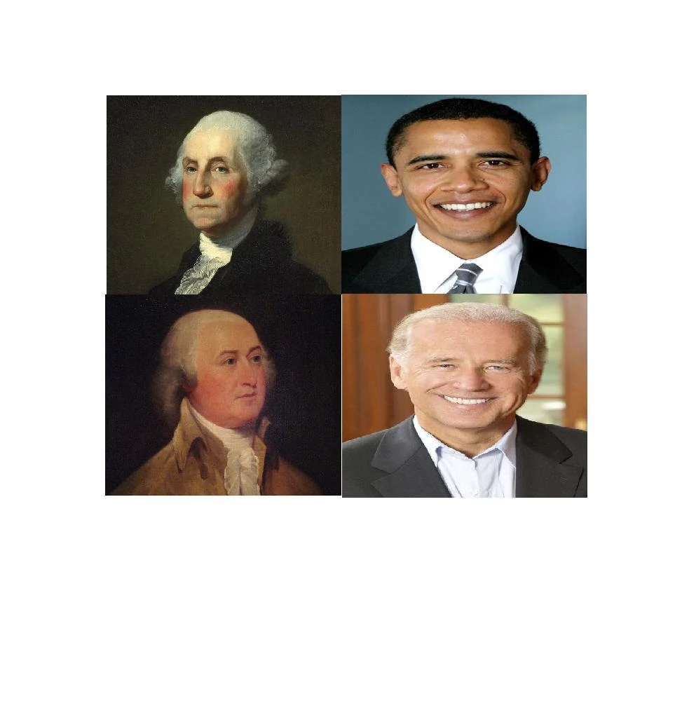 LIst of Presidents, terms, and Vice Presidents Presidential Wiki Fandom